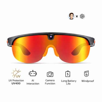 AI Glasses and 4K Polarization