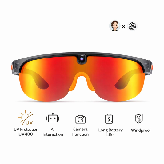 AI Glasses and 4K Polarization