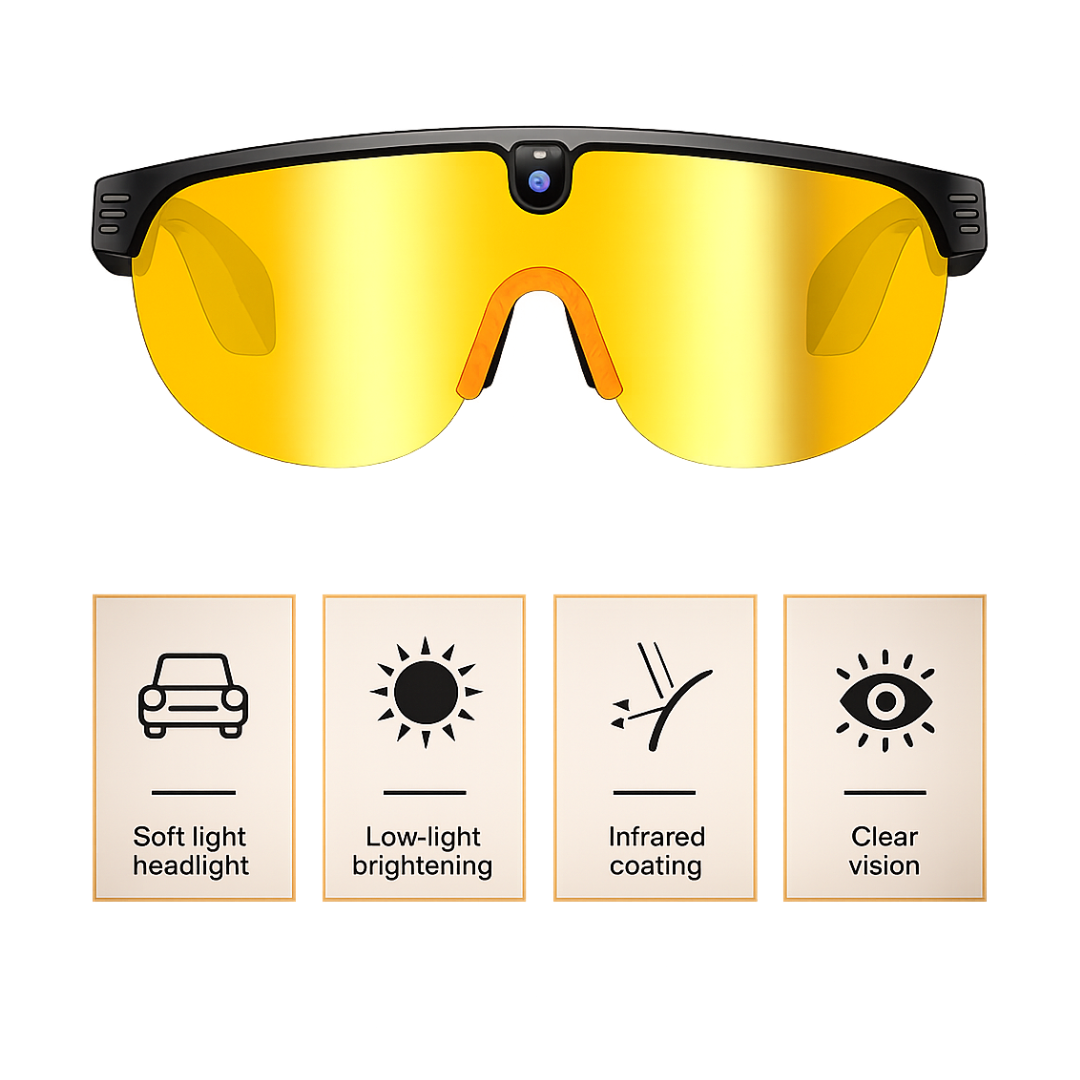 AI Glasses and 4K Polarization